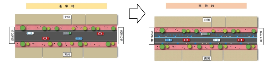 一車線規制のイメージ画像2