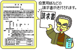 投票用紙・投票用封筒の請求書の送付のイメージ図