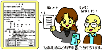 投票用紙・投票用封筒の請求書の送付のイメージ図