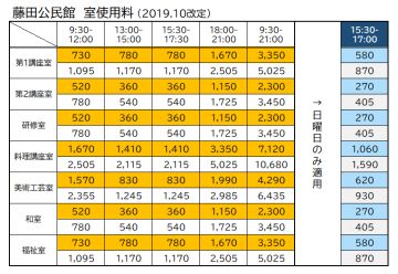 png形式の使用料金表です。詳細については藤田公民館へお尋ねください