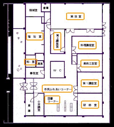 南公民館　館内平面図