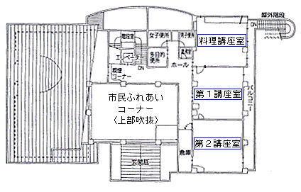 興除公民館の2階平面図