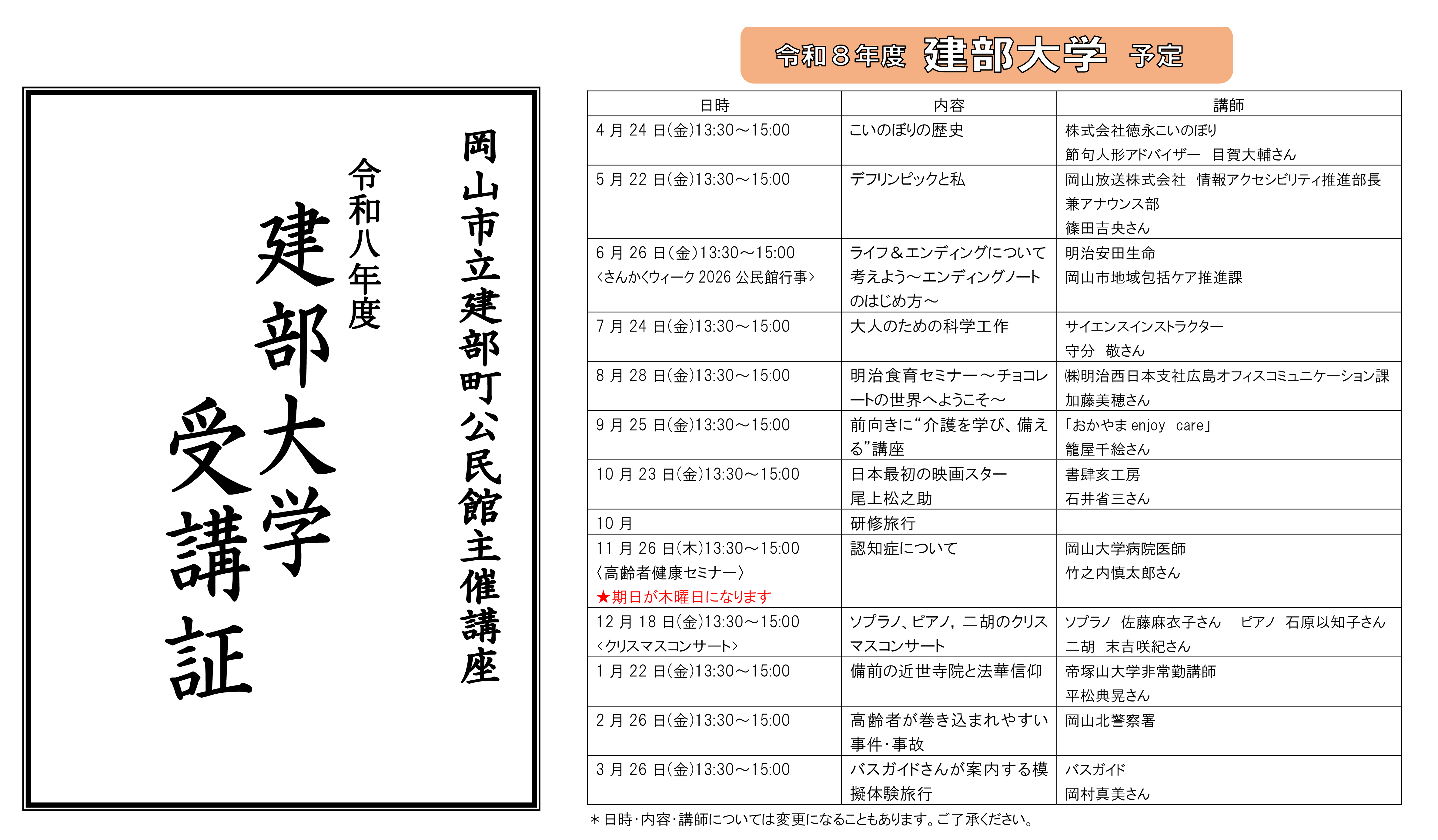 建部大学の一覧