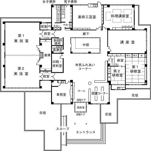 山南公民館　平面図