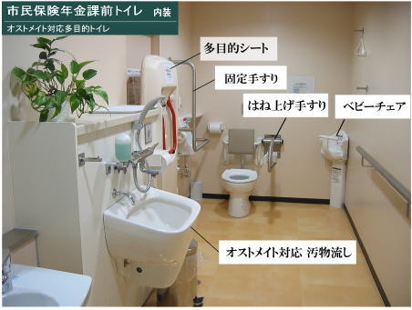 本庁舎1階の多目的トイレの写真