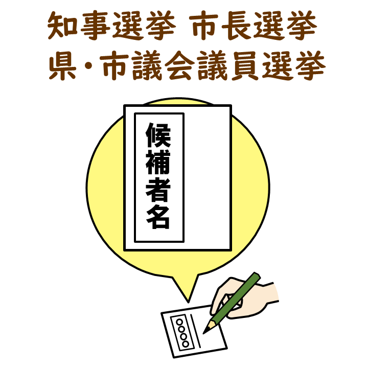 岡山県知事選挙、岡山市長選挙、岡山県議会議員選挙、岡山市議会議員選挙は、候補者名を書いてください。