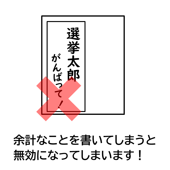 余計なことを描いてしまうと無効になってしまいます！